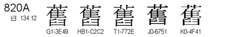 U+820A
